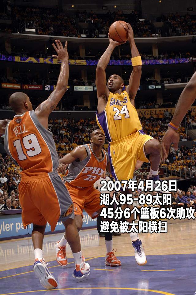 科比生涯第11季24佳比赛 单场65分10次50+