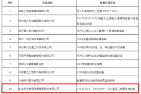 2019年度河南省装备制造业十大标志性高端装备名单：卧龙电气南阳防爆集团产品上榜图片