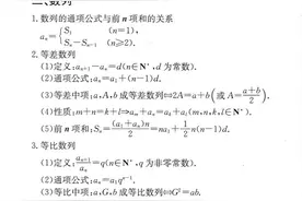 衡水中学老师们共同整理的高考数学必背公式图片