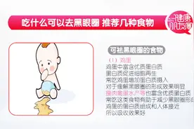 吃东西就能去除黑眼圈？不起眼的鸡蛋，成了除黑眼圈利器！视频封面