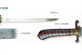 一把少见的沙俄海军军官佩剑图片