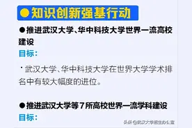 每年4个亿！湖北省、武汉市政府支持武汉大学建设世界一流大学！图片