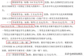 上海对外经贸大学考研，不是985、211，但是考研地位也不低哦图片