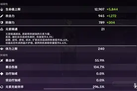 萌新培养雷神的「5个误区」，你有中招吗？图片