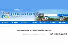 莆田又有8人被处罚！看看都有谁？图片