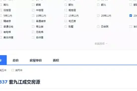 停贷高压下，老破小面临被“抛弃”？图片