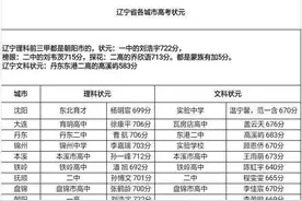 2020年辽宁各城市高考状元一览图片