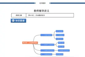 初中数学三年系统辅导讲义-二次函数综合篇图片