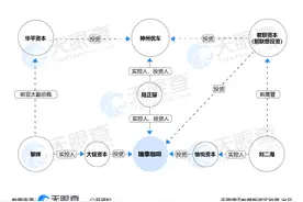 瑞幸股东大会结果出炉：陆正耀刘二海黎辉董事罢免议案获通过图片