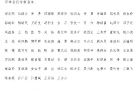 75人！基金委数理学部“优青”项目评审会议专家名单公布图片