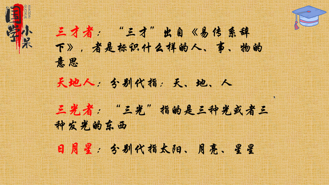 国学经典《三字经》“三才者，三光者，三纲者，君臣义”图文讲解