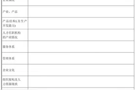 分享：猎头费用计算公式、预付款(定金)、保证期等图片