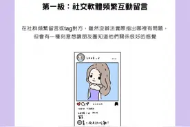 异性关系忍受度大考验！你能忍受另一半跟异性互动到第几级？图片