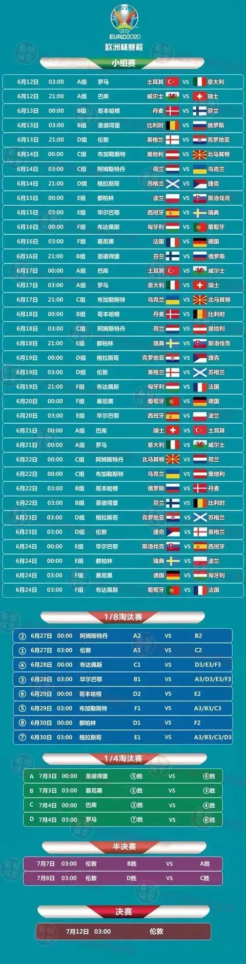 2021年欧洲杯你会在哪个平台收看呢？