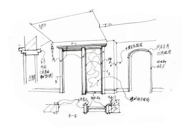 作为设计师，你还不知道这些高逼格的室内设计网站和书籍？