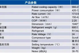 伟博思通驻车空调——新空调新体验图片