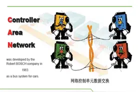 117页PPT详解汽车CAN数据总线，不可错过图片