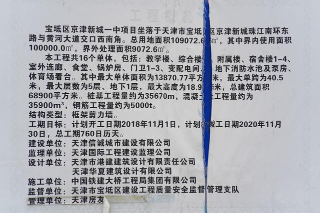 天津宝坻京津新城——拨开迷雾看透曾经“鬼城”的现状(下)