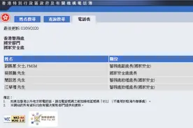 调入干将！香港警方国安处新增一名助理处长图片