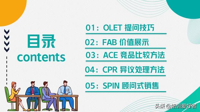 大厂都在用的销售话术和技巧培训课件(附源文件下载)