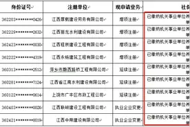 河北等多地查“挂证”！打击“挂证”是场持久战图片