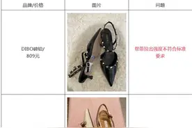 12款高跟凉鞋未通过上海消保委测试：涉阿玛尼、接吻猫、热风图片