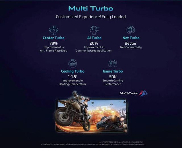 宅在家里打手游！这些手机游戏优化技术需了解