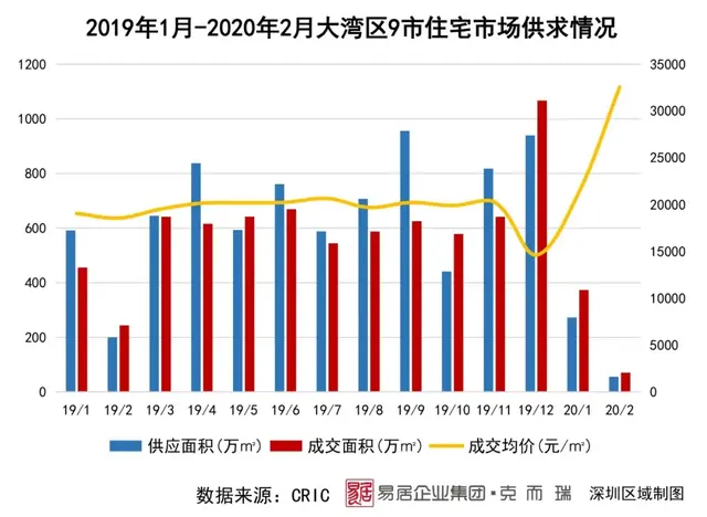 ר���б�ح����������Ӫ����������������