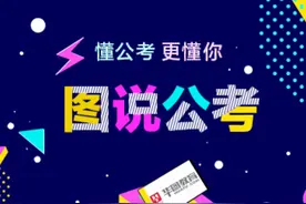 2022国考申论快速解题技巧：应用文写作图片