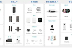 萤石智能猫眼DP2S 发布：5.5英寸内屏+7100mAh电池，400ms内出图图片