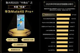 2020年最强手机排行榜：华为夺得第一，红米K30S第三图片