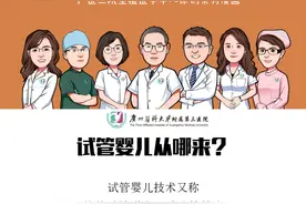 揭秘 | 每7对夫妻就有一对不孕，试管婴儿到底从哪来的？图片