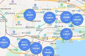 手握1000万现金，看了深圳60个盘，老司机：能买的只有10％图片
