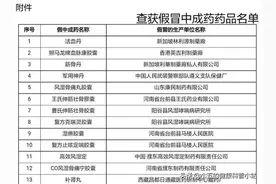 聊一聊如何鉴别真假中成药图片