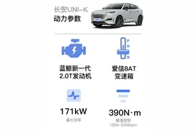 妥妥的国货之光，解码长安第二代蓝鲸2.0T发动机图片