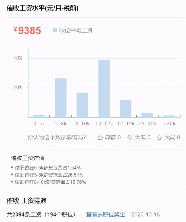 职场百科：客服的工作职责是什么？客服平均月薪谁最高？