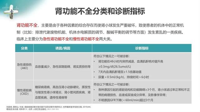 肾病补氮学问大：支链氨基酸注射液在肾病患者中的应用