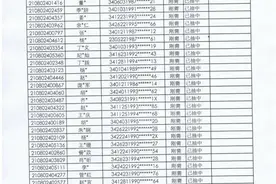 刚刚！高新龙湖光年摇号结果公布！超5400人被淘汰图片
