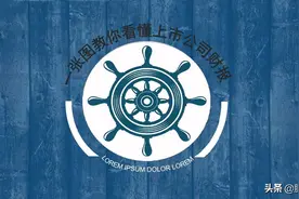 [超级干货]一张图教你看懂上市公司财报！图片