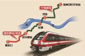 重磅！扬州设7站！宁扬城际有新进展图片