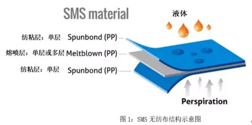 划重点！衡水中学化学老师教你新型冠状病毒相关知识
