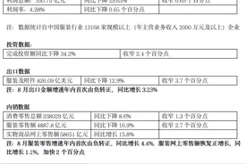 优衣库、HM等海外客户砍订单，中国服装厂转内销努力破局图片