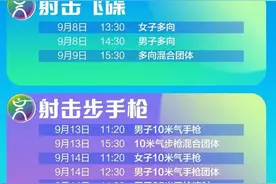 必须收藏！全运会决赛日历来啦图片