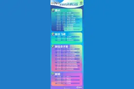 必须收藏！全运会决赛日历来啦图片