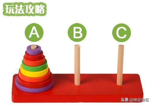 阶乘、双阶乘、汉诺塔问题的ELM榆木、python等语言的代码解答