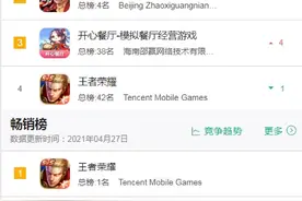 国内外玩家评价两种画风，《坎公骑冠剑》到底如何？图片