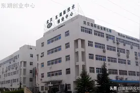 中国第一个科技企业“孵化器”的诞生记（1）图片