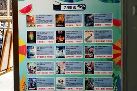 多部动画电影混战暑期档背后：IP延伸向左，原创向右，谁是下一个《哪吒》？图片