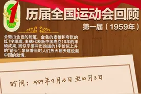 涨知识！历届全运会回顾！图片