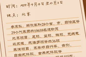 涨知识！历届全运会回顾！图片